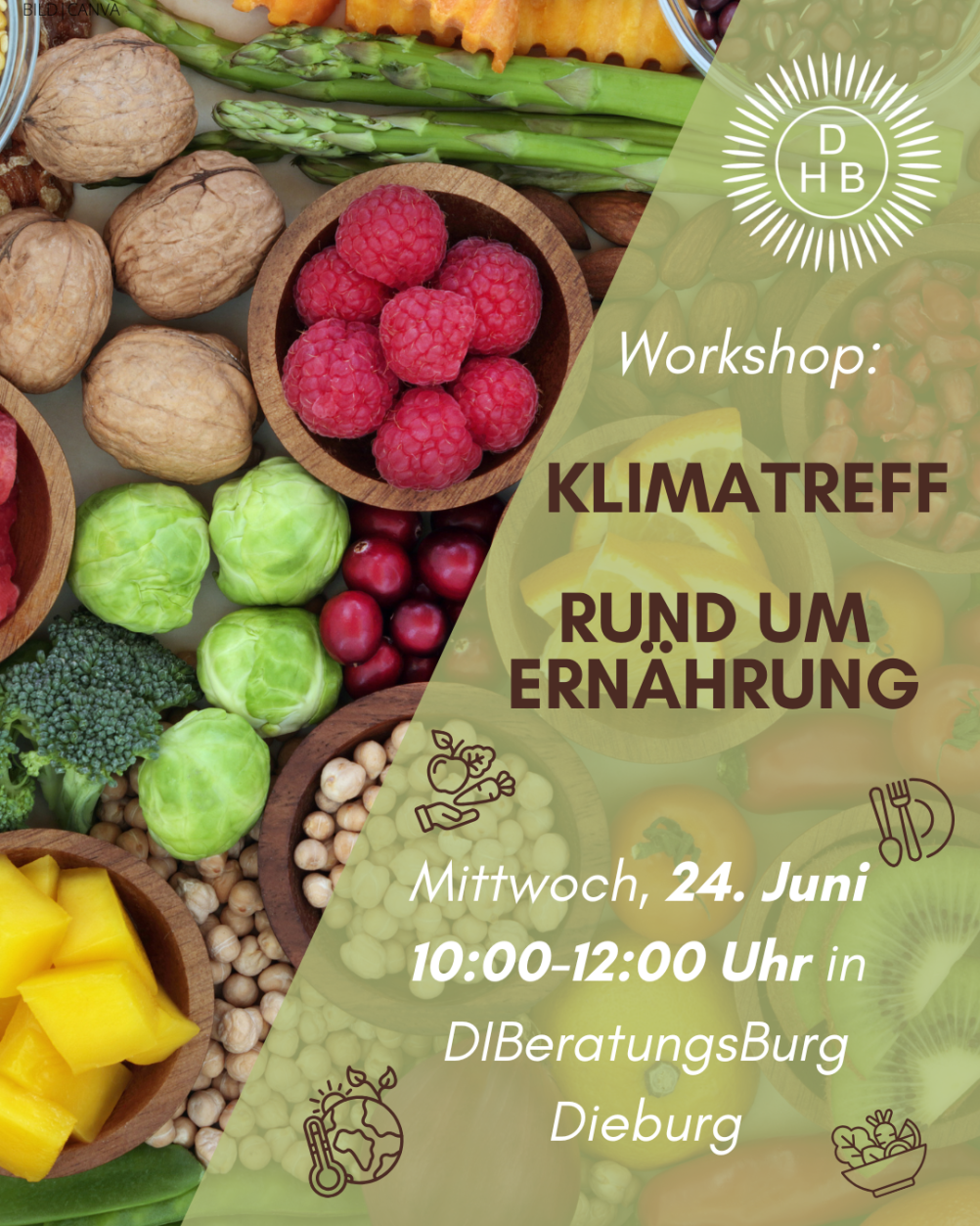 Beitrag Workshop: Klimatreff – Rund um Ernährung