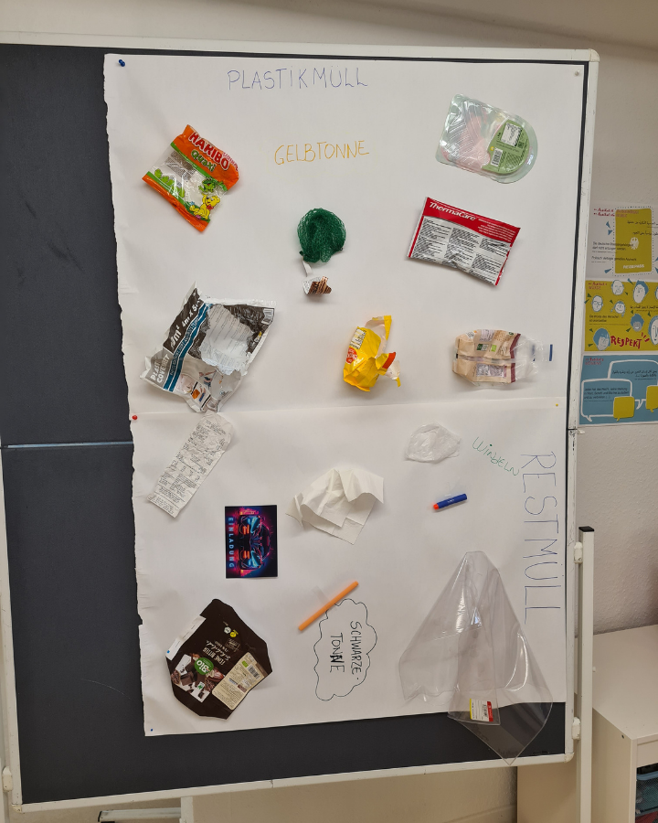Projekt Nachhaltigkeit im Alltag